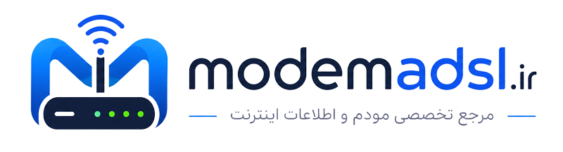 Modem ADSL